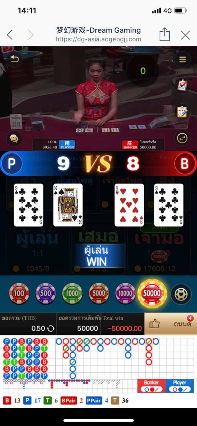 บทเรียนวิชา DNA ตอนที่2