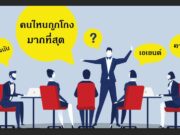 คนไหนถูกโกงมากที่สุด นักพนัน เอเยนย์ หรือคาสิโน? คนไหนถูกโกงมากที่สุด นักพนัน เอเยนย์ หรือคาสิโน?