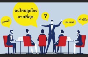 คนไหนถูกโกงมากที่สุด นักพนัน เอเยนย์ หรือคาสิโน? คนไหนถูกโกงมากที่สุด นักพนัน เอเยนย์ หรือคาสิโน?