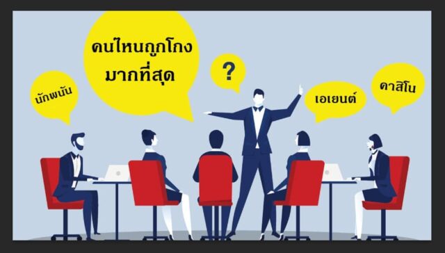 คนไหนถูกโกงมากที่สุด นักพนัน เอเยนย์ หรือคาสิโน?